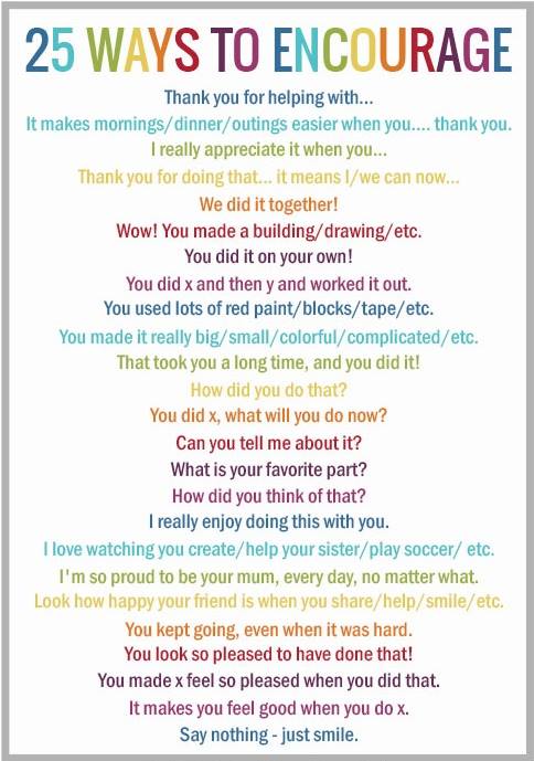 Different Ways of Saying Good Job